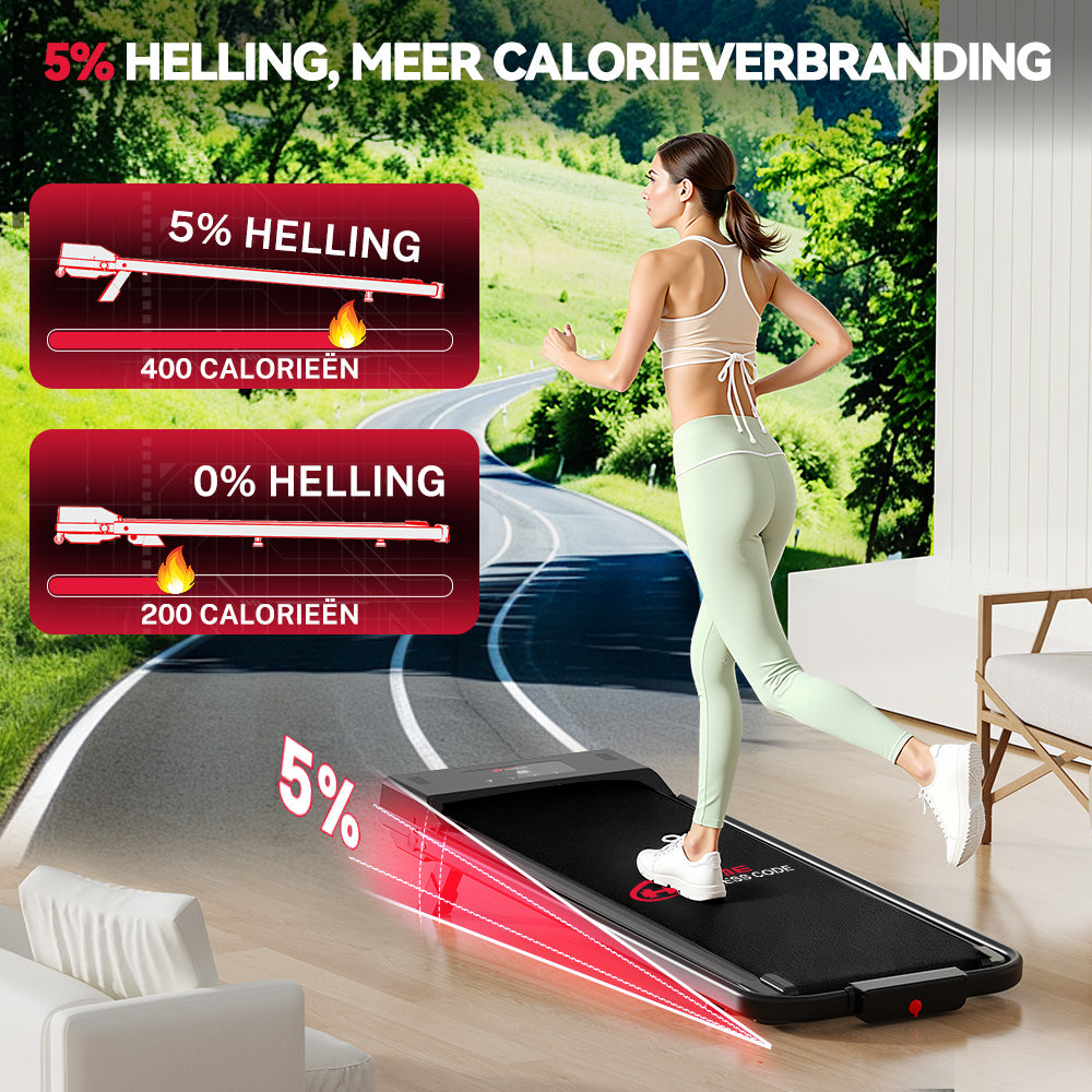 Opvouwbare Loopband C1, Snelheid 1-10KM/H, 5% Handmatige Helling