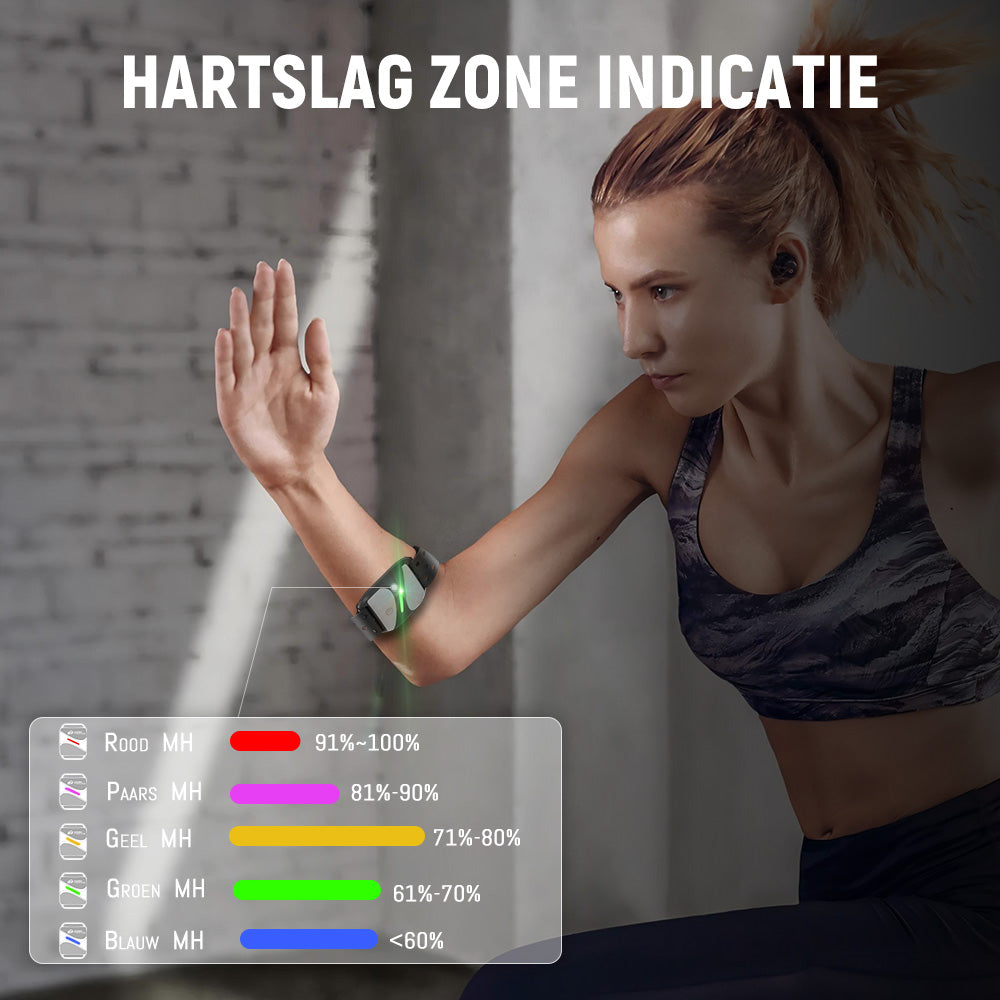 Hartslagmeter Armband, Bluetooth 5.0/ANT+, IP67 Waterdicht