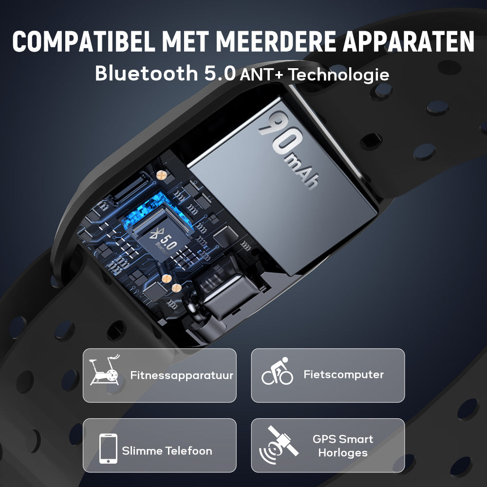 Hartslagmeter Armband, Bluetooth 5.0/ANT+, IP67 Waterdicht