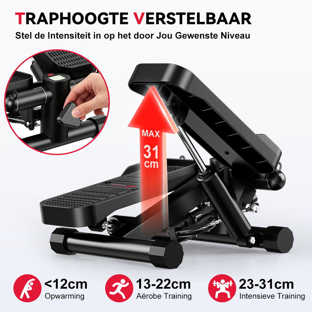 Mini Hydraulische Stepper met Weerstandsbanden