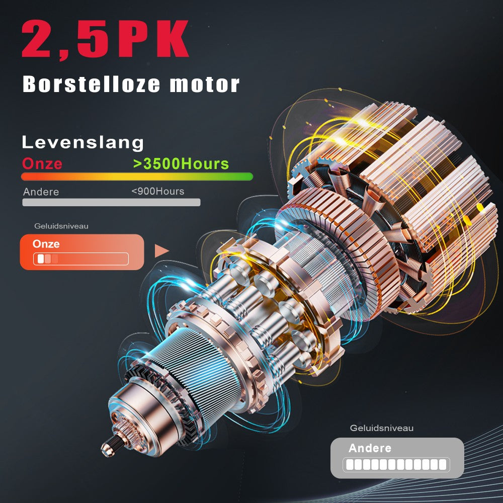 Loopband Q2 Pro, Snelheid 1-10KM/H