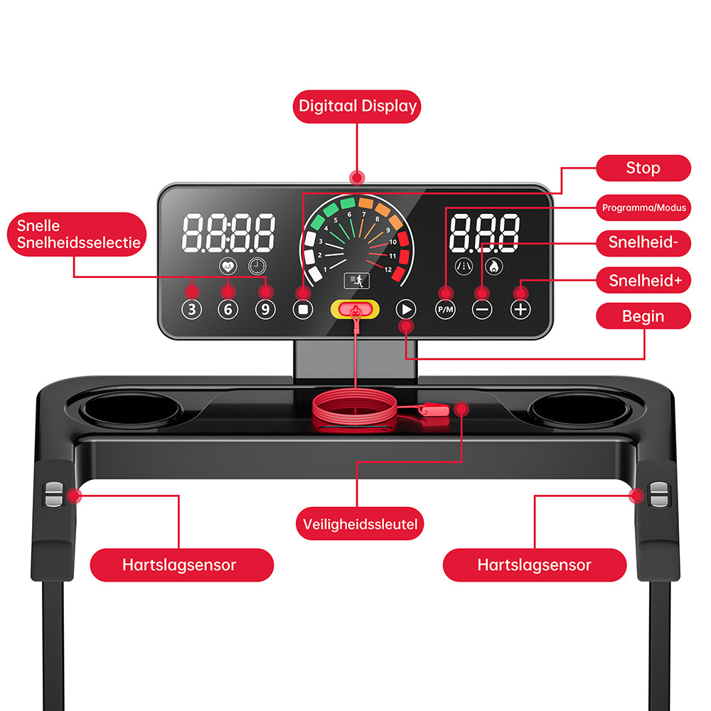 Opvouwbare Loopband Q8, Snelheid 1-12KM/H, Handmatige Helling van 5%