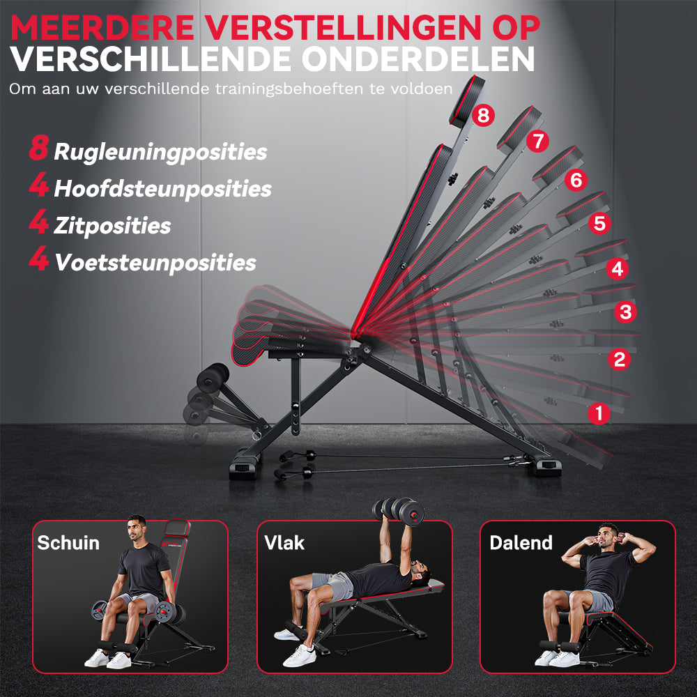 Opvouwbare Trainingsbank