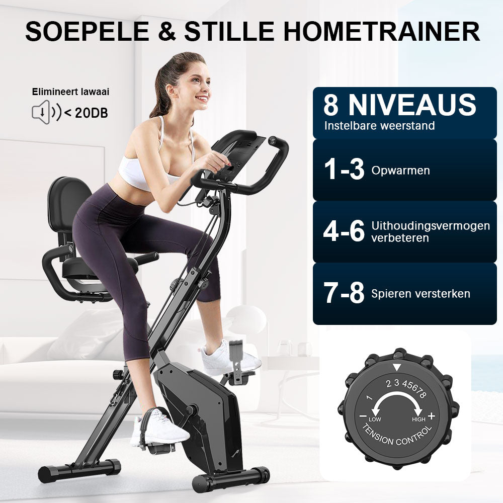 Opvouwbare Hometrainer, Magnetische Weerstand