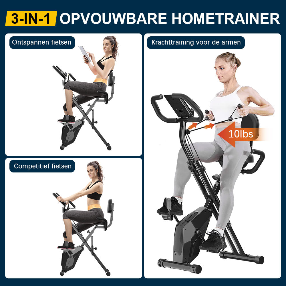 Opvouwbare Hometrainer, Magnetische Weerstand