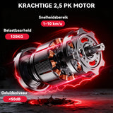 Loopband C1, Snelheid 1-10KM/H, 5% Handmatige Helling