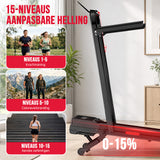 Opvouwbare Loopband Y5 met Borstelloze Motor, 0%-15% Automatische Hellingshoek
