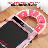 Loopband Z3 met Borstelloze Motor, Snelheid 1-6 km/u, 5% Handmatige Helling