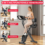 Opvouwbare Hometrainer, Magnetische Weerstand