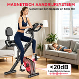 Opvouwbare Hometrainer, Magnetische Weerstand