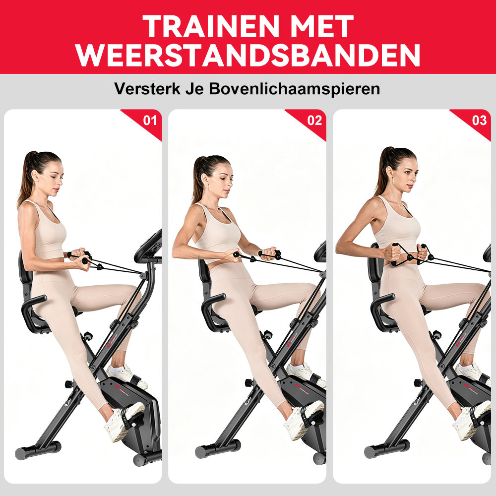 Opvouwbare Hometrainer, Magnetische Weerstand