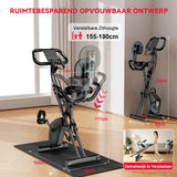 Opvouwbare Hometrainer, Magnetische Weerstand