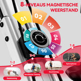 Opvouwbare Hometrainer, Magnetische Weerstand