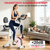 Opvouwbare Hometrainer, Magnetische Weerstand