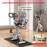 Opvouwbare Hometrainer, Magnetische Weerstand