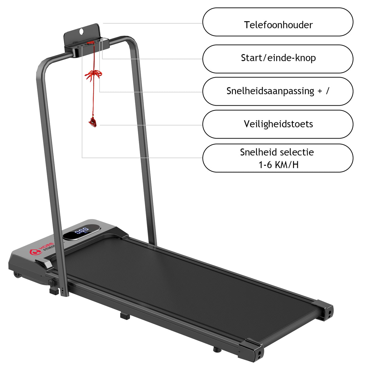 Opvouwbare Loopband S1, Snelheid 1-6KM/H