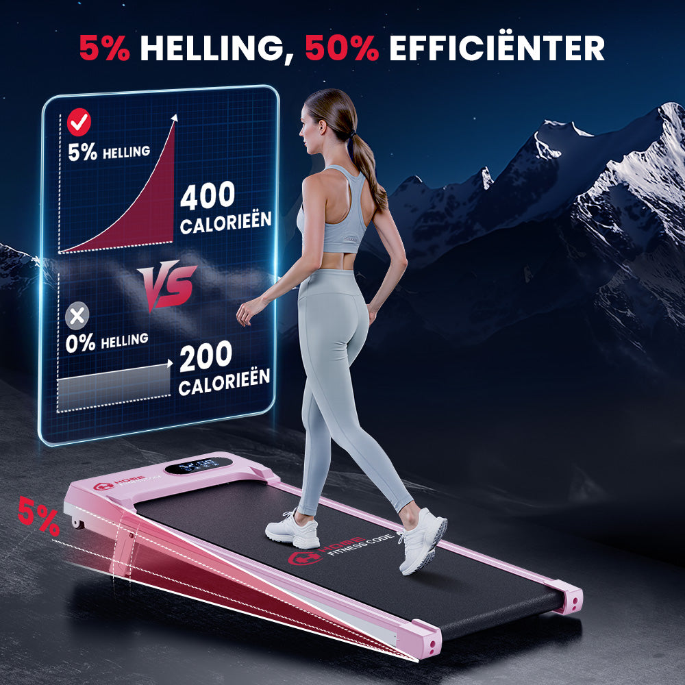 Loopband T7, Snelheid 1-6KM/H, 5% Handmatige Helling