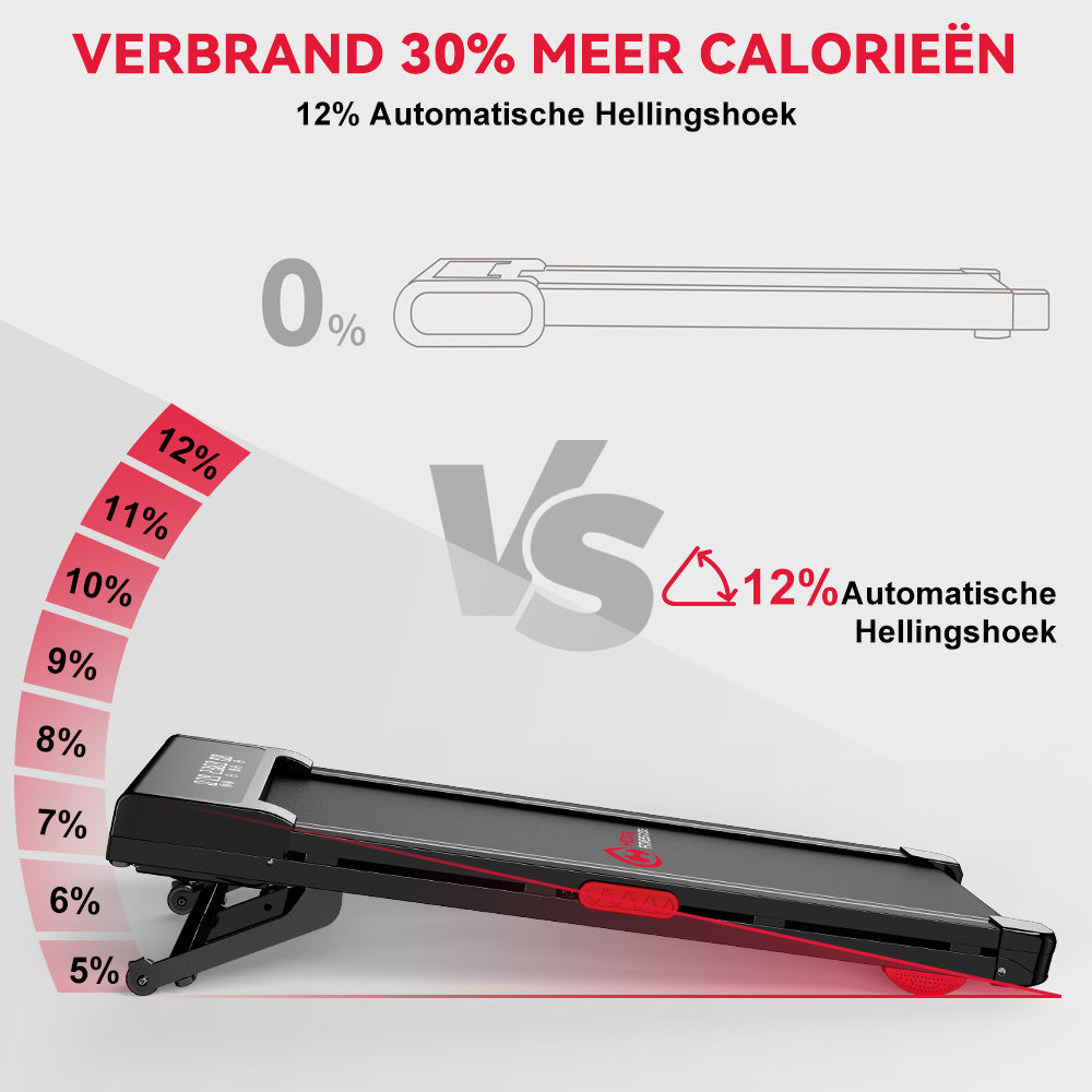 Loopband Y3 met Borstelloze Motor, 12% Automatische Hellingshoek